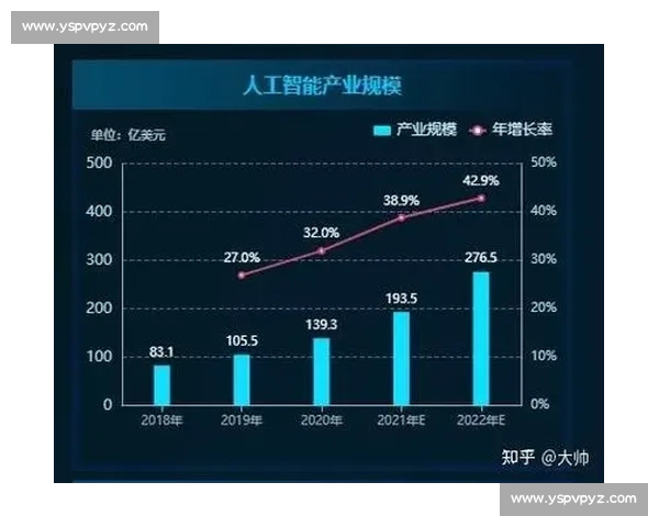 人工智能重塑就业格局年轻人如何应对挑战与机遇并存时代新选择 人工智能重塑就业格局年轻人如何应对挑战与机遇并存时代新选择