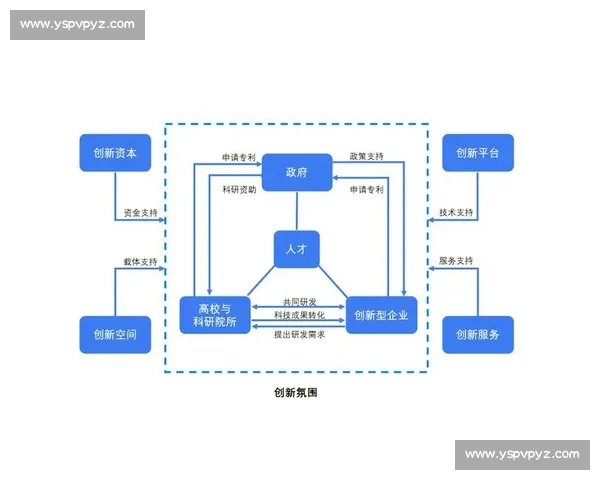 协作精神引领多方共创未来发展新格局的实践路径与时代价值