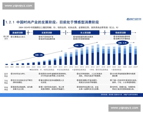 以数智融合驱动产业升级与高质量发展新格局研究创新实践路径探索 以数智融合驱动产业升级与高质量发展新格局研究创新实践路径探索