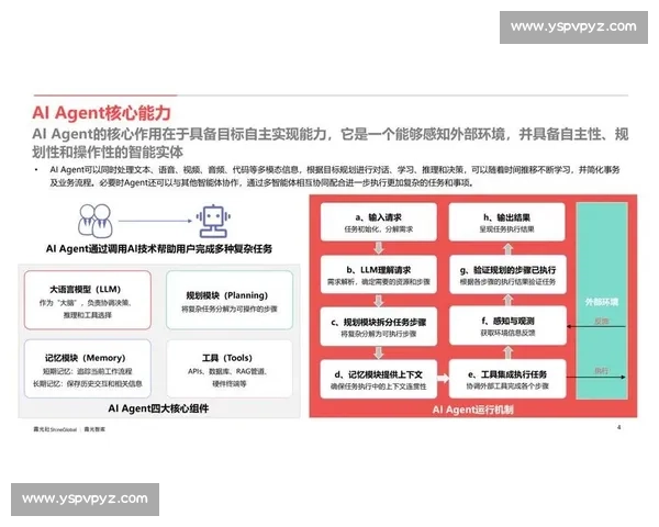 以市场价值为核心驱动的企业战略升级与投资机遇分析路径探索与实践 以市场价值为核心驱动的企业战略升级与投资机遇分析路径探索与实践