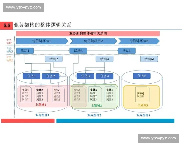 面向行业升级的企业级数字化综合解决方案创新实践路径研究