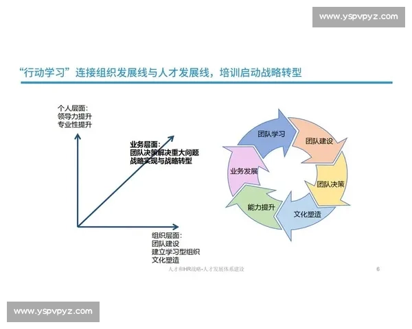 构建新时代体育认证体系与人才发展创新路径研究战略与实践探索
