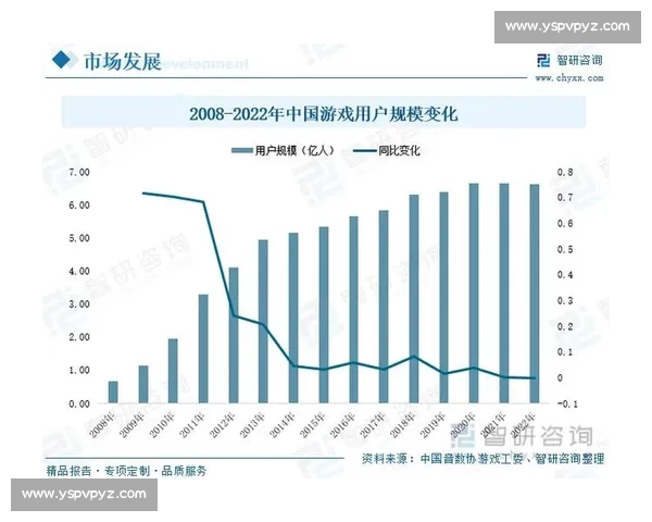 电竞赛事历史回顾与发展轨迹分析从初创到全球盛宴的演变之路 电竞赛事历史回顾与发展轨迹分析从初创到全球盛宴的演变之路